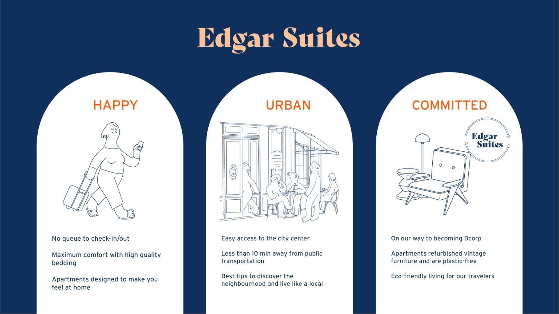 Edgar Suites - Bordeaux Meriadeck Экстерьер фото